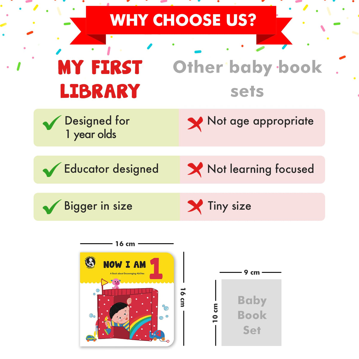 Madame Curie's Storyhouse My 1 Year Old Library Set of 5 – Toddler Board Books for 12-24 Months