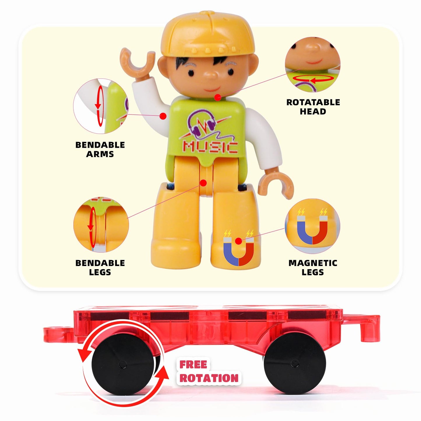 MAGBLOCK 1-Piece Car & 2-Piece Figures for Magnetic Tiles | STEM Toy