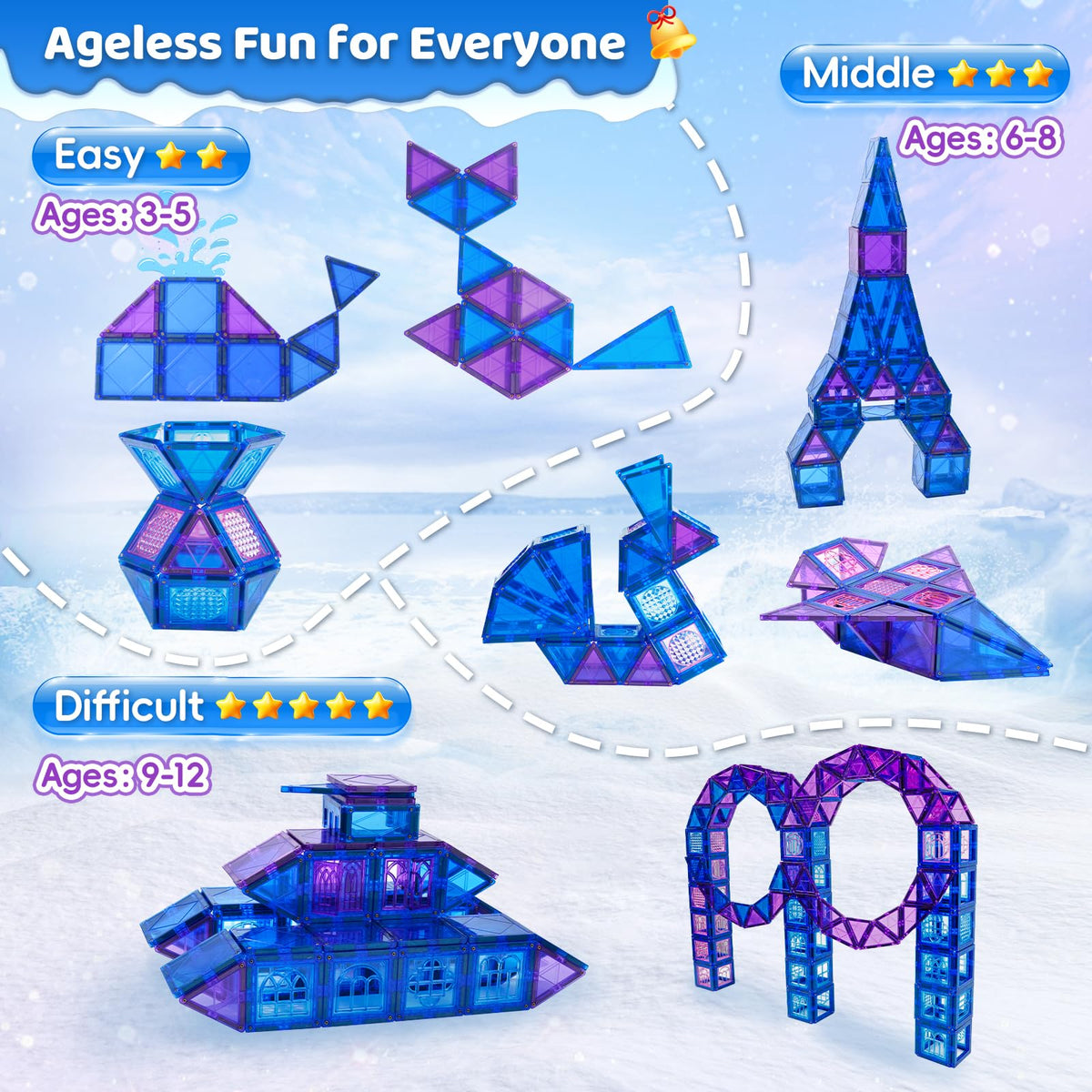 MAGBLOCK Magnetic Tiles Set | 102-Piece STEM Building Toys for Kids 3-8
