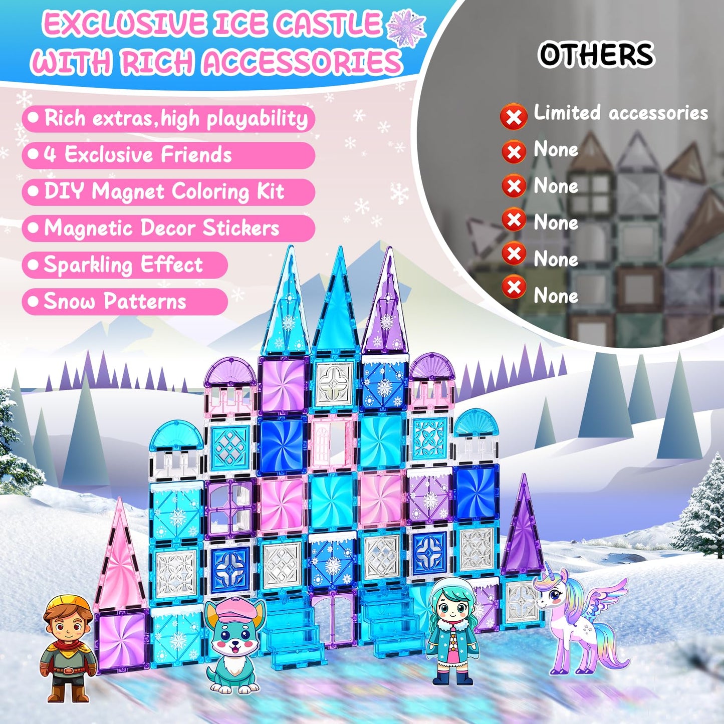 Magbubp Princess Castle Magnetic Tiles – 112PCS with Dolls & Decor Kit | STEM Toy for Kids