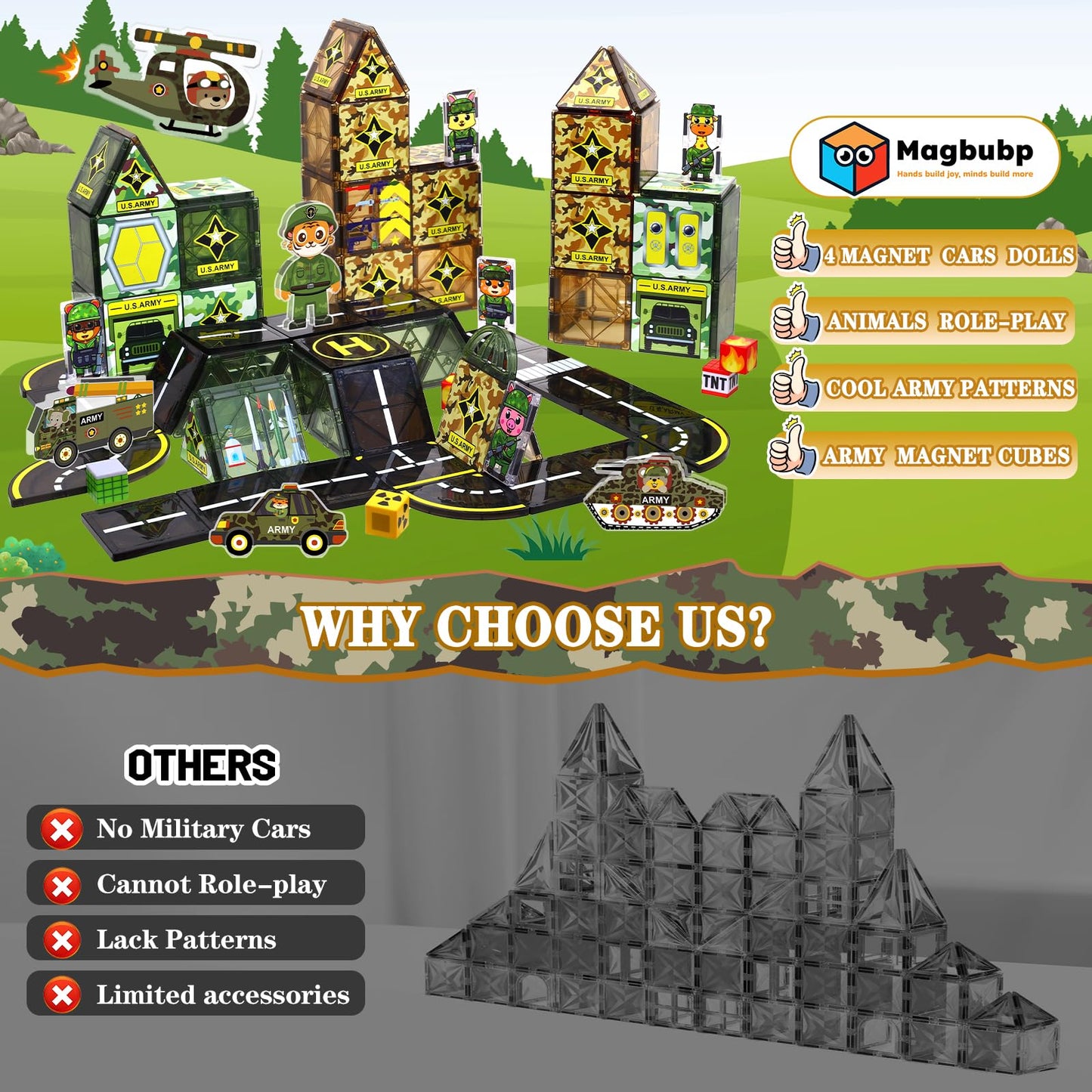 Magbubp Magnetic Tiles Army Toys – Military Tile Set for Kids 3-12