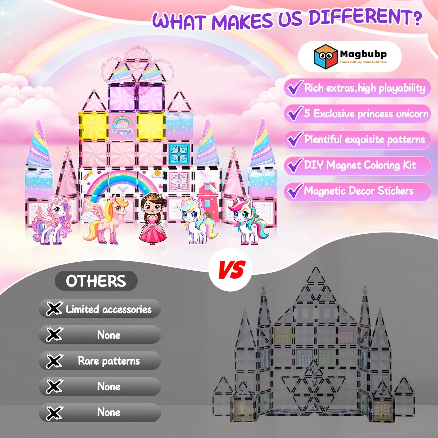 Magbubp Diamond Magnetic Tiles — Unicorn Princess Castle & Art Decor Kit (Girls 3–8)