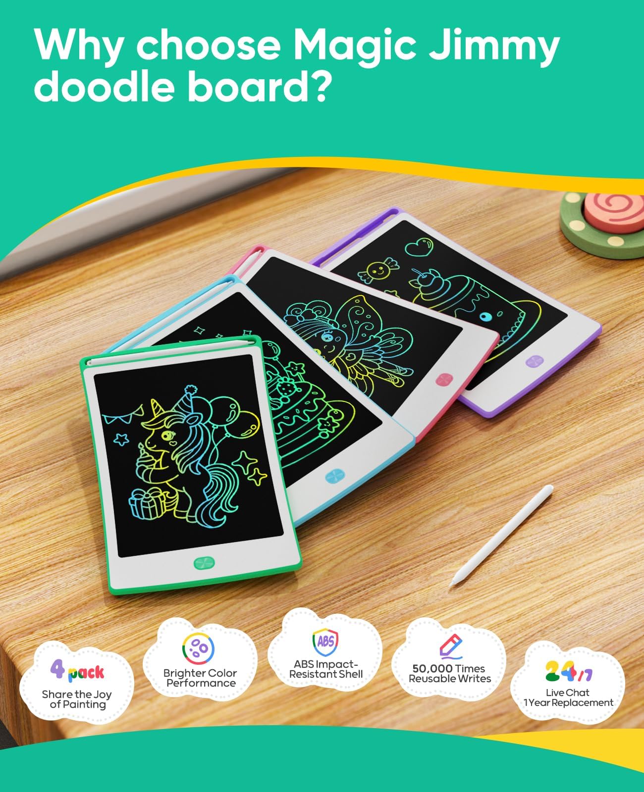 Magic Jimmy 4 Pack LCD Writing Tablet – 8.5-Inch Colorful Doodle Boards for Kids Aged 3–7