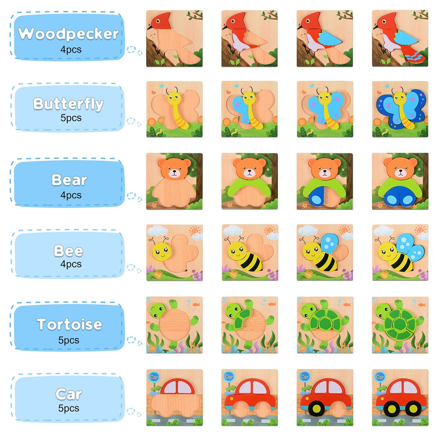 Magifire Wooden Puzzles – 6-Pack for Toddlers 1–3 with Chunky Pieces