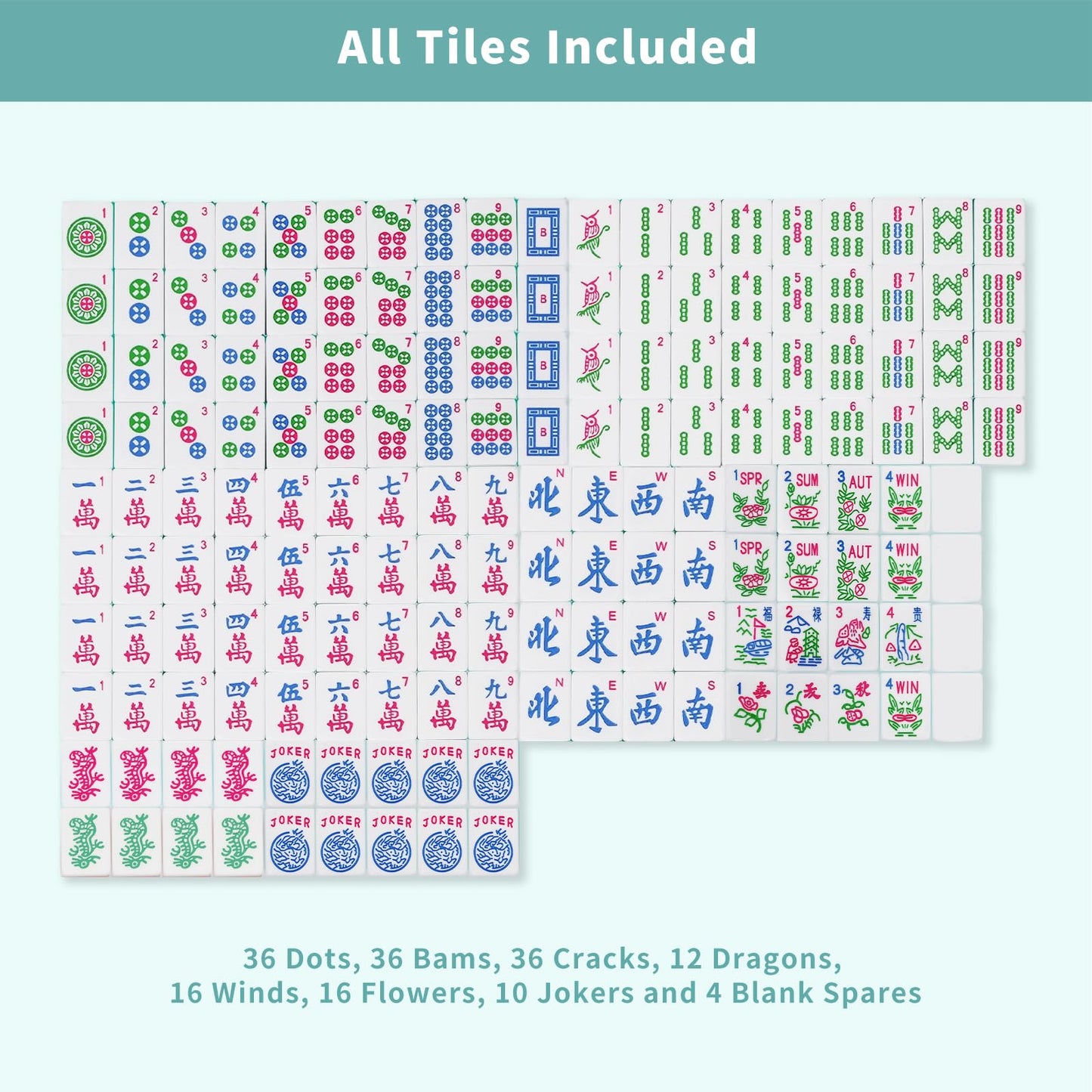 Mahjoy Mahjong Tile Set – Turquoise Blue, 166 Acrylic Tiles + 2 Dice (American Mahjong)