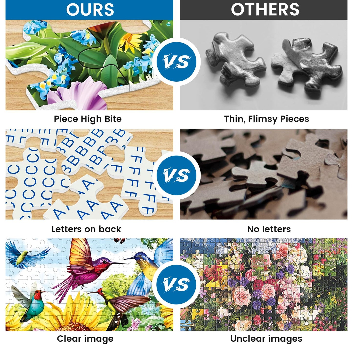 Maiqufa 500-Piece Summer Birds Garden Puzzle for Adults – Recycled Cardboard Jigsaw