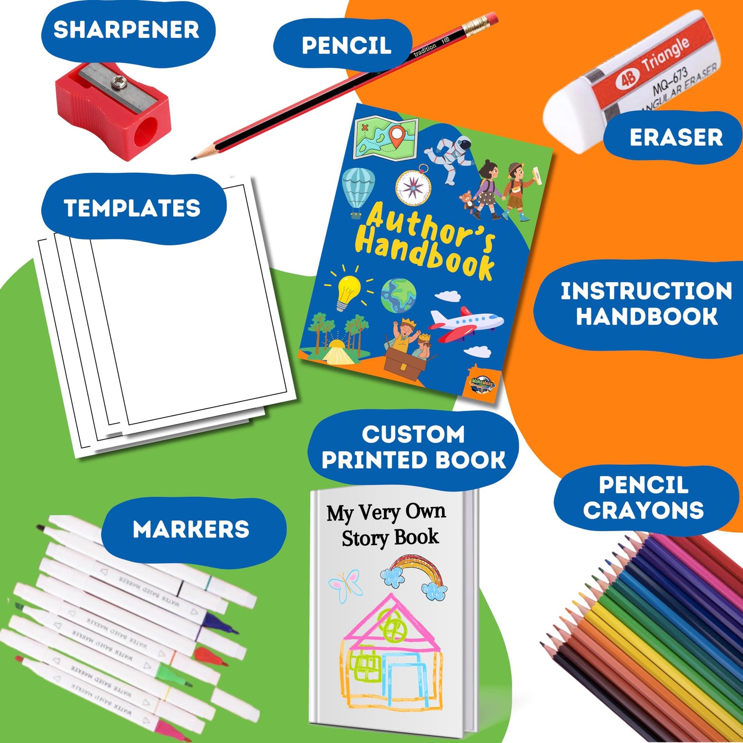 Story Crafters: Book Making Kit for Kids | Custom Hardcover Storybook + Audio