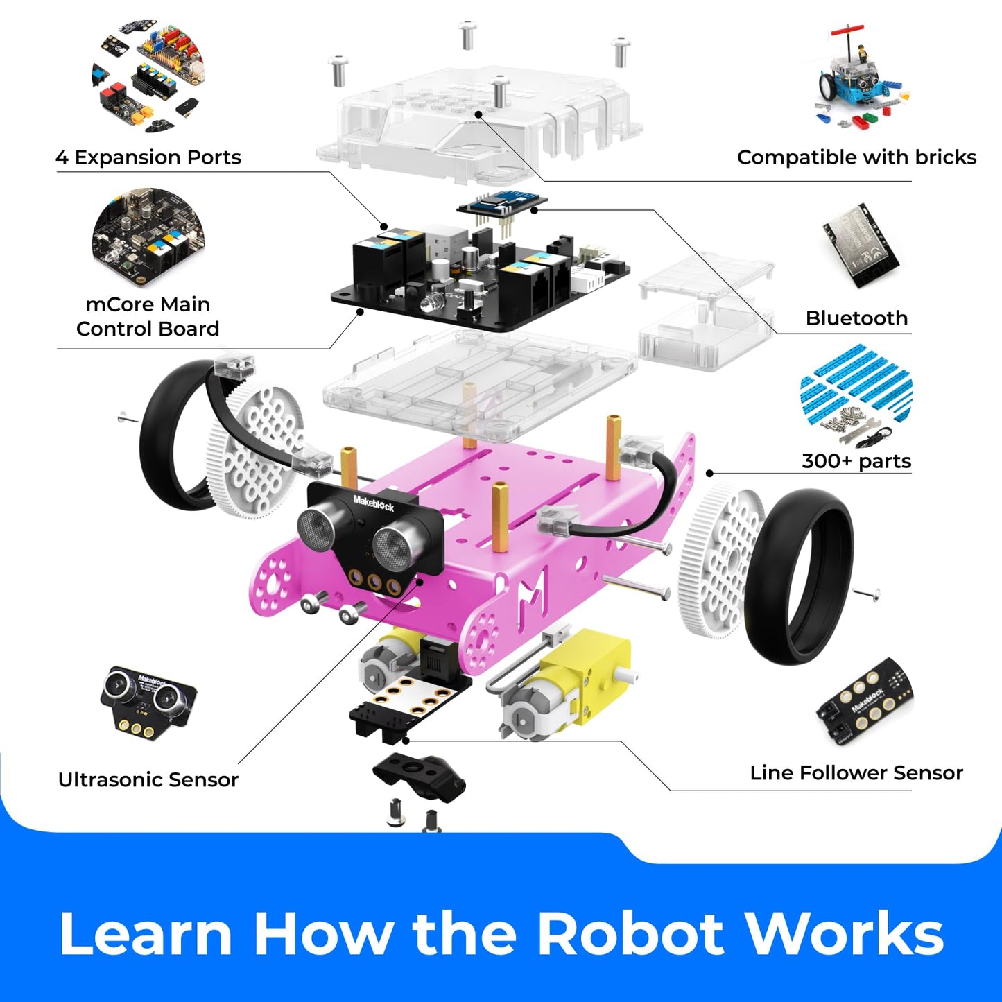 Makeblock mBot Robot Kit for Kids 8-12 — Learn Scratch & Arduino Coding (Pink)