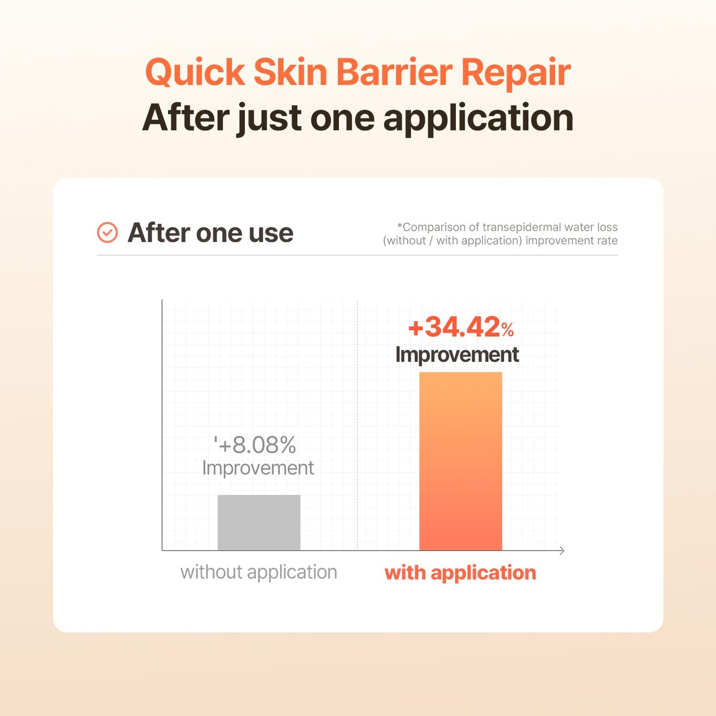 Make P:REM Rice Liposome Toner – Lightweight Hydration & Barrier Support