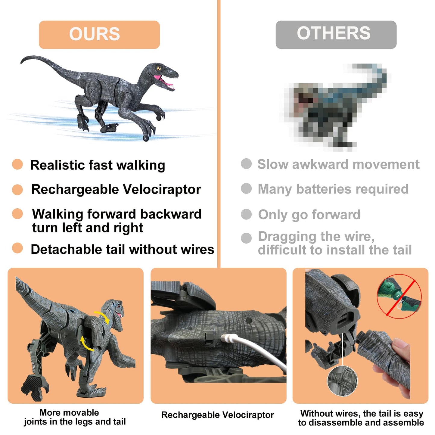 MAMABOO Remote Control Dinosaur Toy – 18.1-Inch Walking Velociraptor with Roar