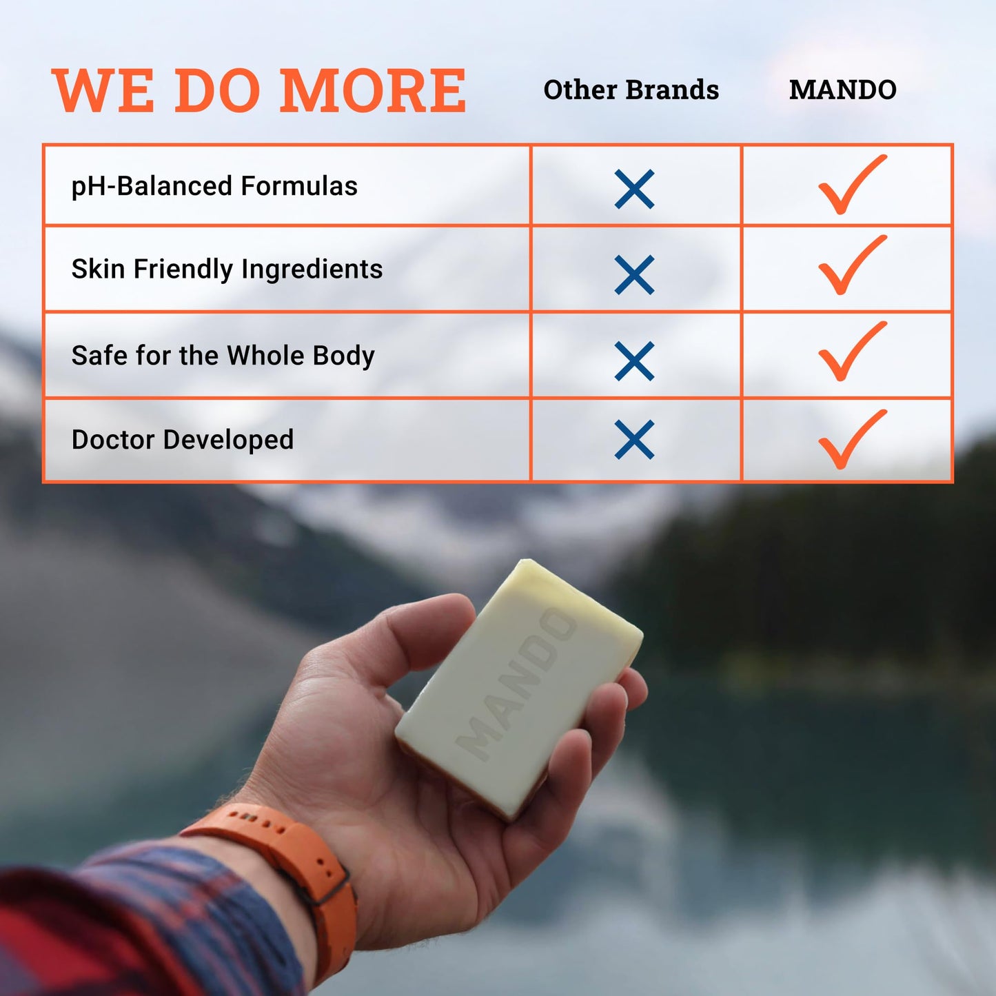 Mando Whole Body Deodorant Two-Piece System – Pro Sport, Aluminum-Free & Baking Soda Free (2 pc Bundle)