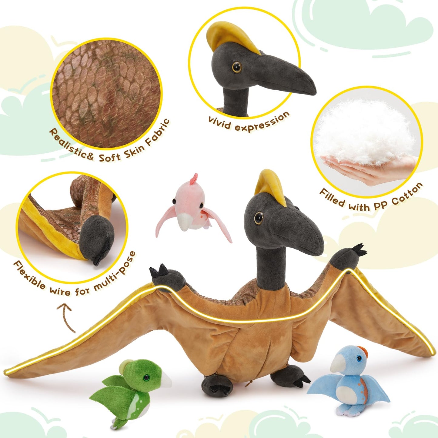MaoGoLan 37-Inch Pterodactyl Plush with 3 Baby Dinos Inside Belly – Giant Dinosaur Toy, Party Favors & Decor