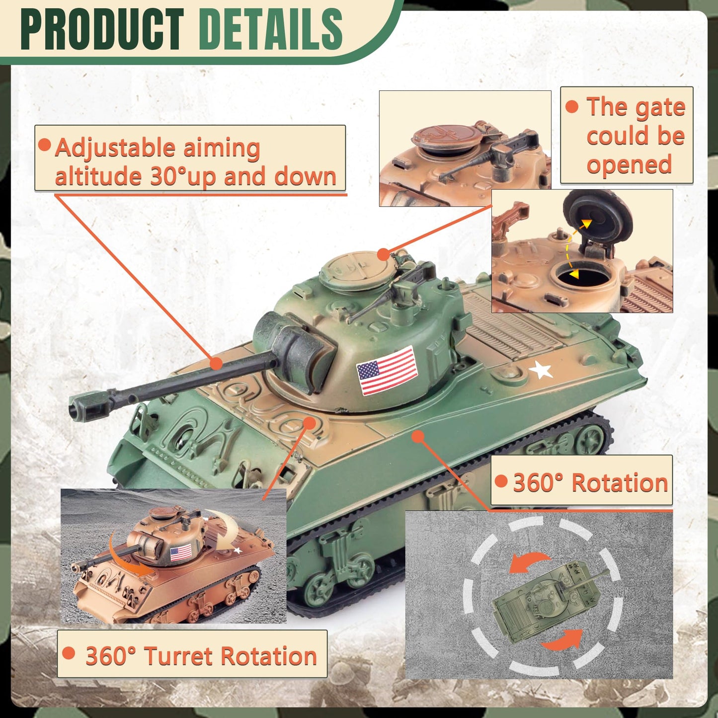 MaozyHomie WW2 Army Tank & Army Men Playset — 2 Tanks + 10 Soldiers, 1:72 Scale