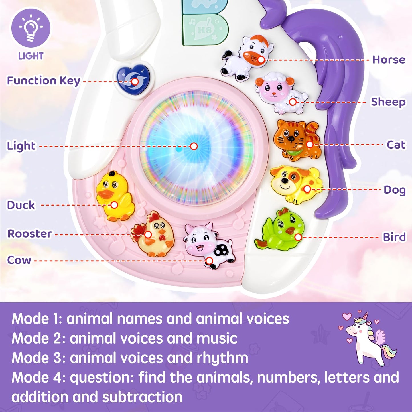 Marstone Baby Musical Unicorn Toy – Educational Guitar & Learning Toy for Toddlers 12-18 Months to 3 Years