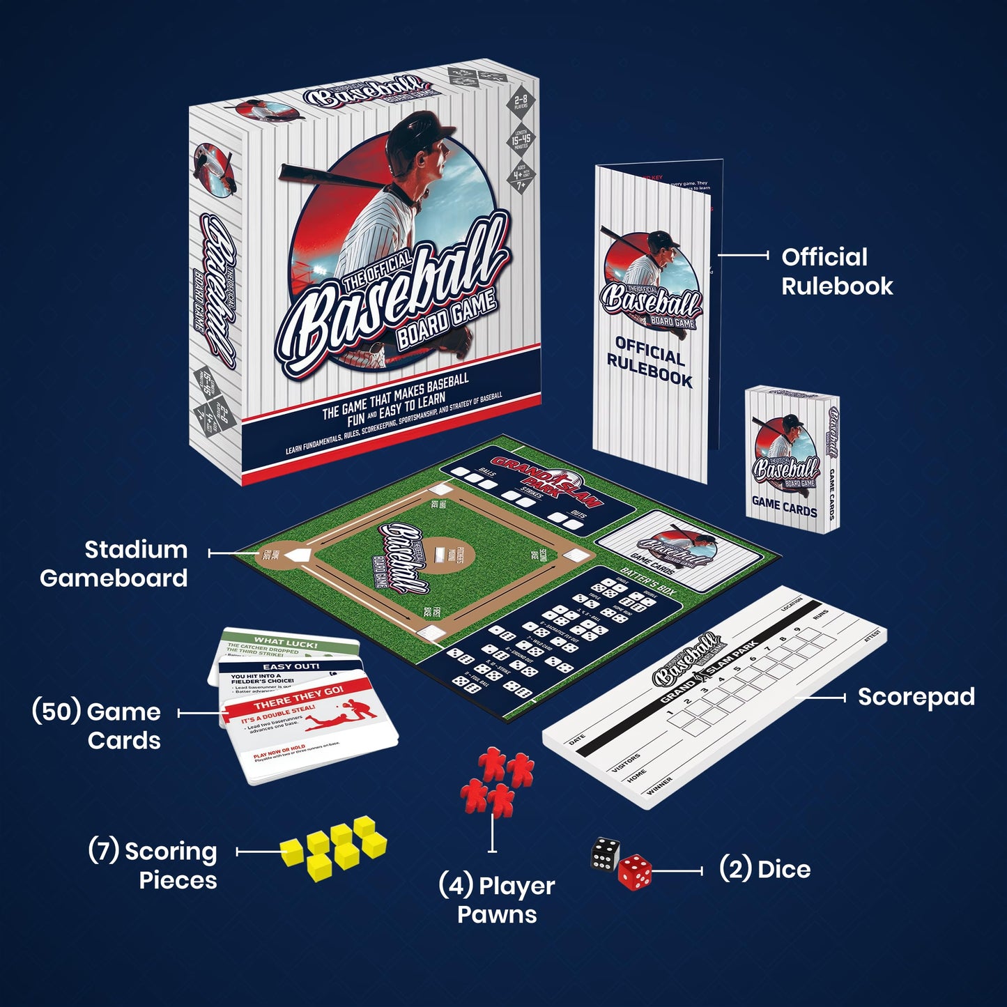Masterpieces Baseball Dice Board Game – Realistic Play for 2-8 Players (Ages 6+)