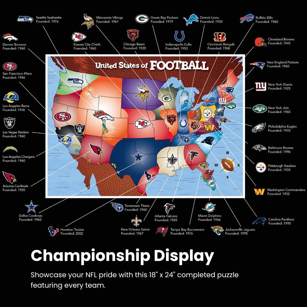 MasterPieces Sports Puzzle – All Teams NFL Map 500-Piece Jigsaw (24x18)