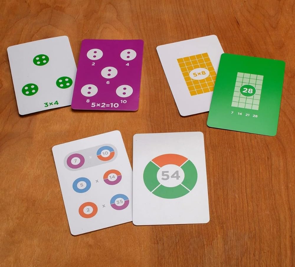 Math for Love Multiplication by Heart Visual Flash Cards — Master Multiplication in Five Minutes a Day