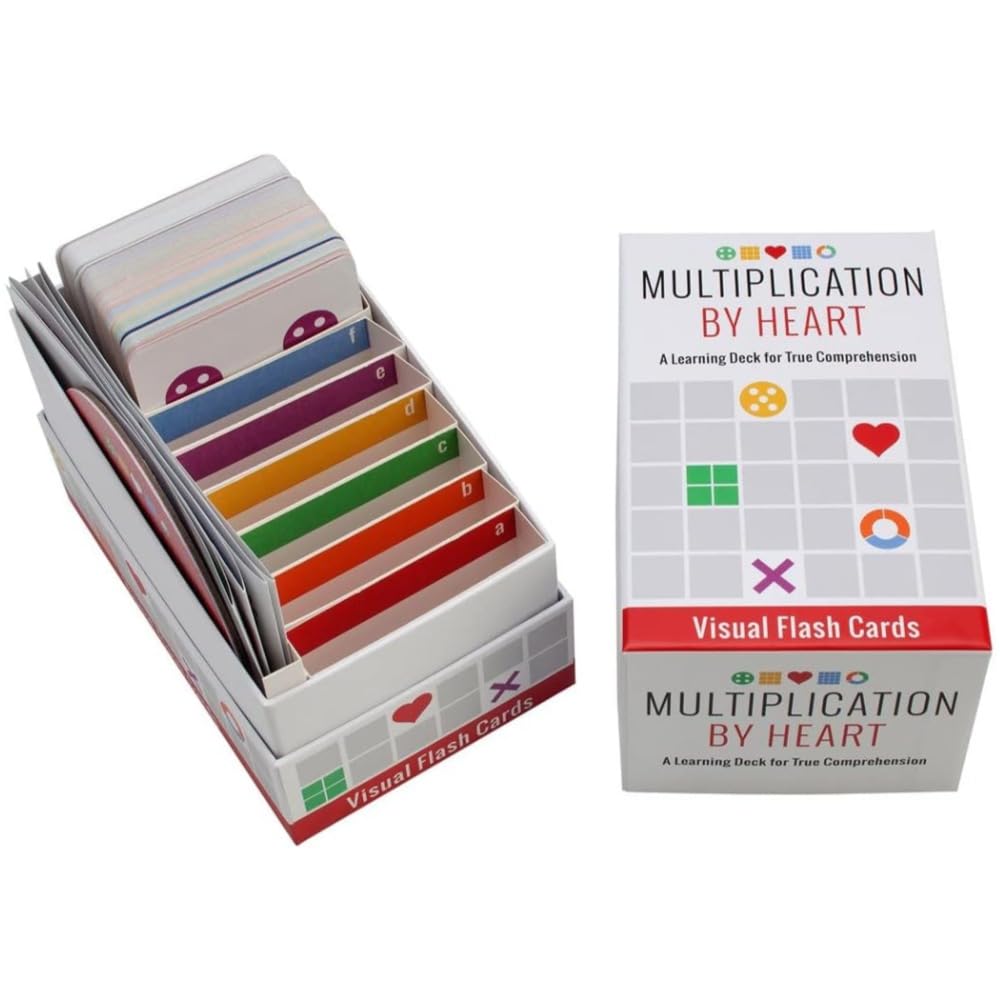 Math for Love Multiplication by Heart Visual Flash Cards — Master Multiplication in Five Minutes a Day