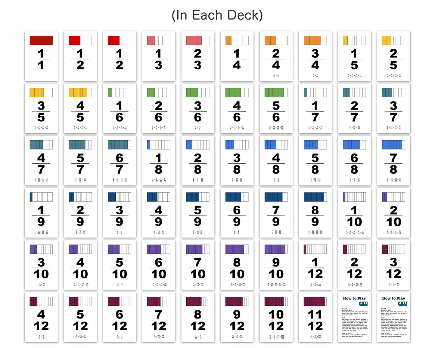 Math Magic Fraction War Math Game - Learn, Compare & Simplify Fractions (4 Pack, 2nd-5th Grade)