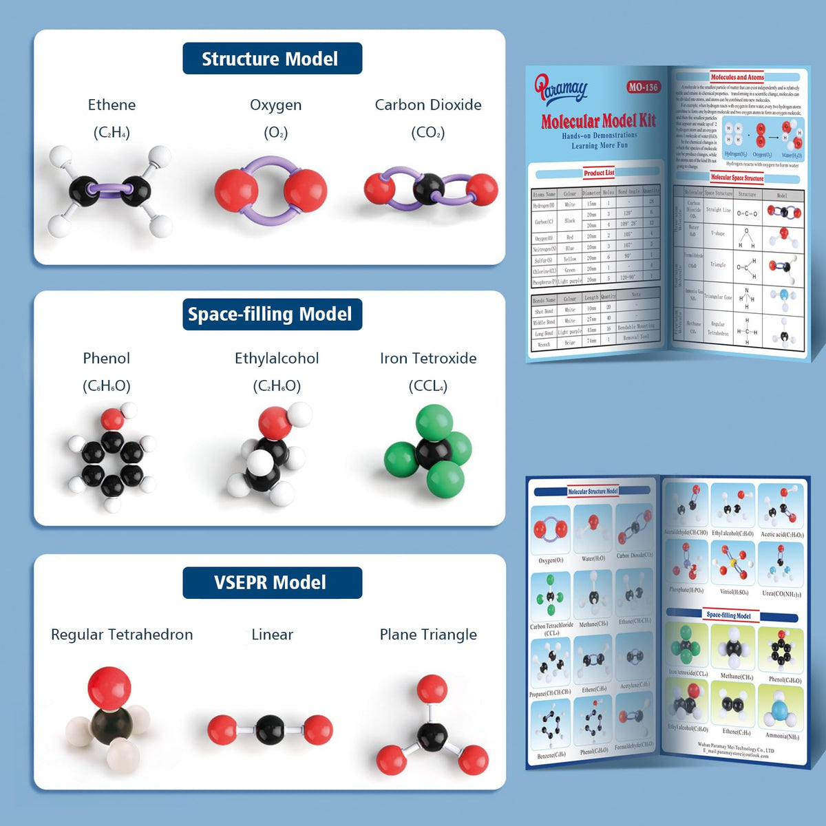 MATIFANER Chemistry Molecular Model Kit (136 Pcs) – Hands-On Learning for Students & Teachers