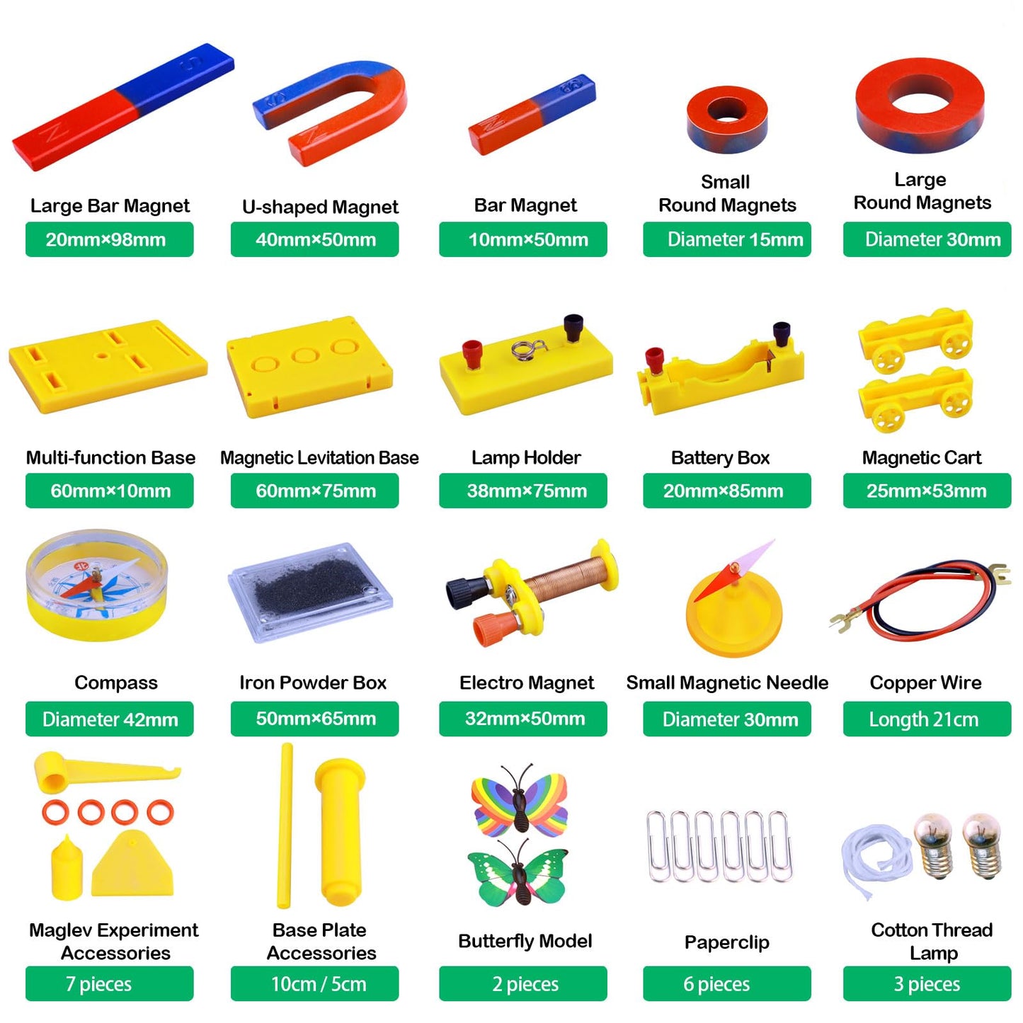 Matifaner STEM Magnet Experiment Kit – Hands-On Electromagnetism for Students