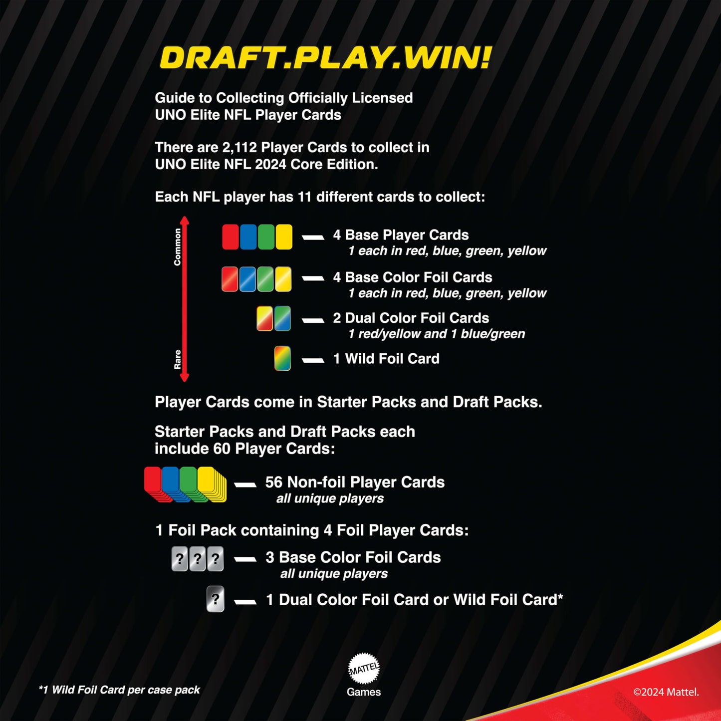 UNO Elite NFL Core Edition 2024 – Mattel Games | 4 Collectible Foil Cards