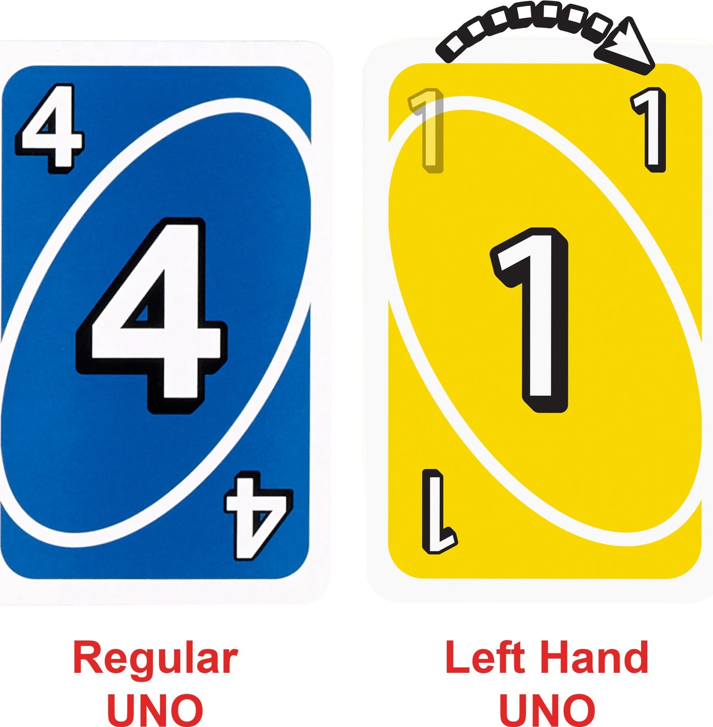 Mattel Games UNO Left-Handed Card Game in Collectible Tin | Family Night
