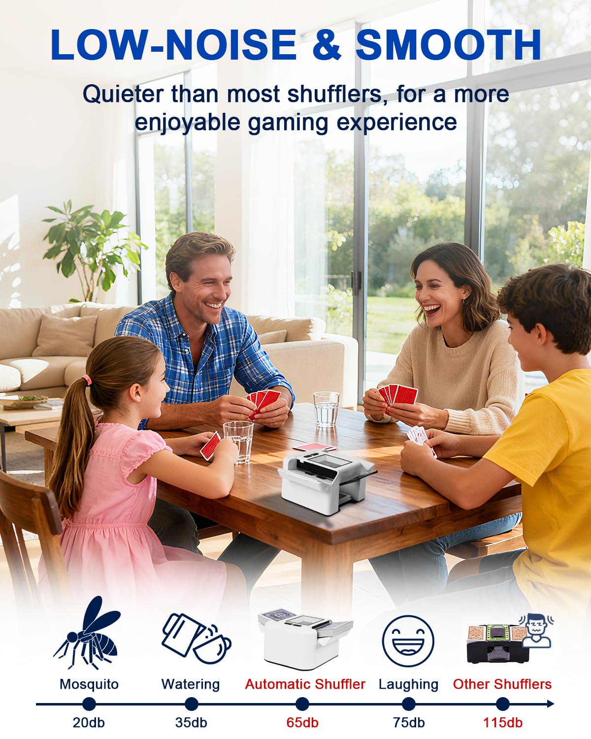 MAXVINI M2 Automatic Card Shuffler – 2-Deck, Foldable & Rechargeable, Auto & Manual Modes
