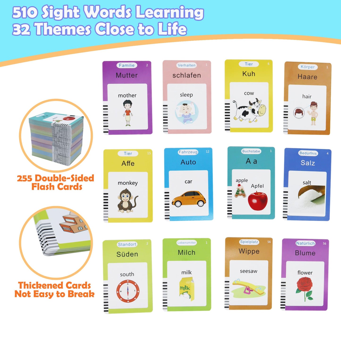 MAYAPHILOS German & English Pocket Speech with 510 Sight Words — Bilingual Flashcards for Kids