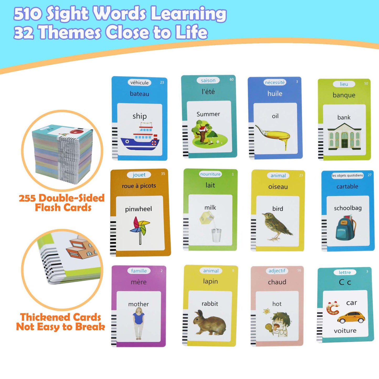 MAYAPHILOS English-French Talking Flash Cards – 510 Sight Words for Toddlers