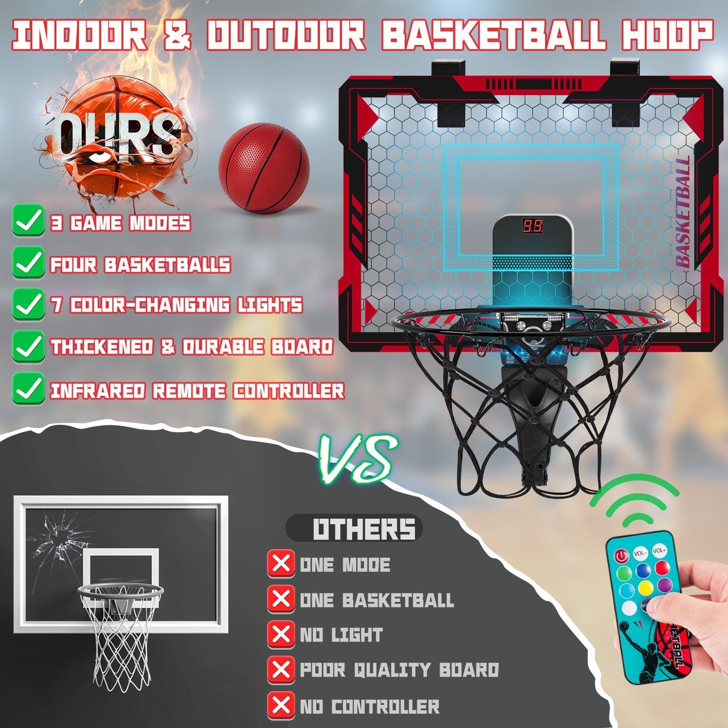 Maysida Remote Control Mini Basketball Hoop – Over-Door Indoor Hoop with LED Lights, Scoreboard & 4 Balls