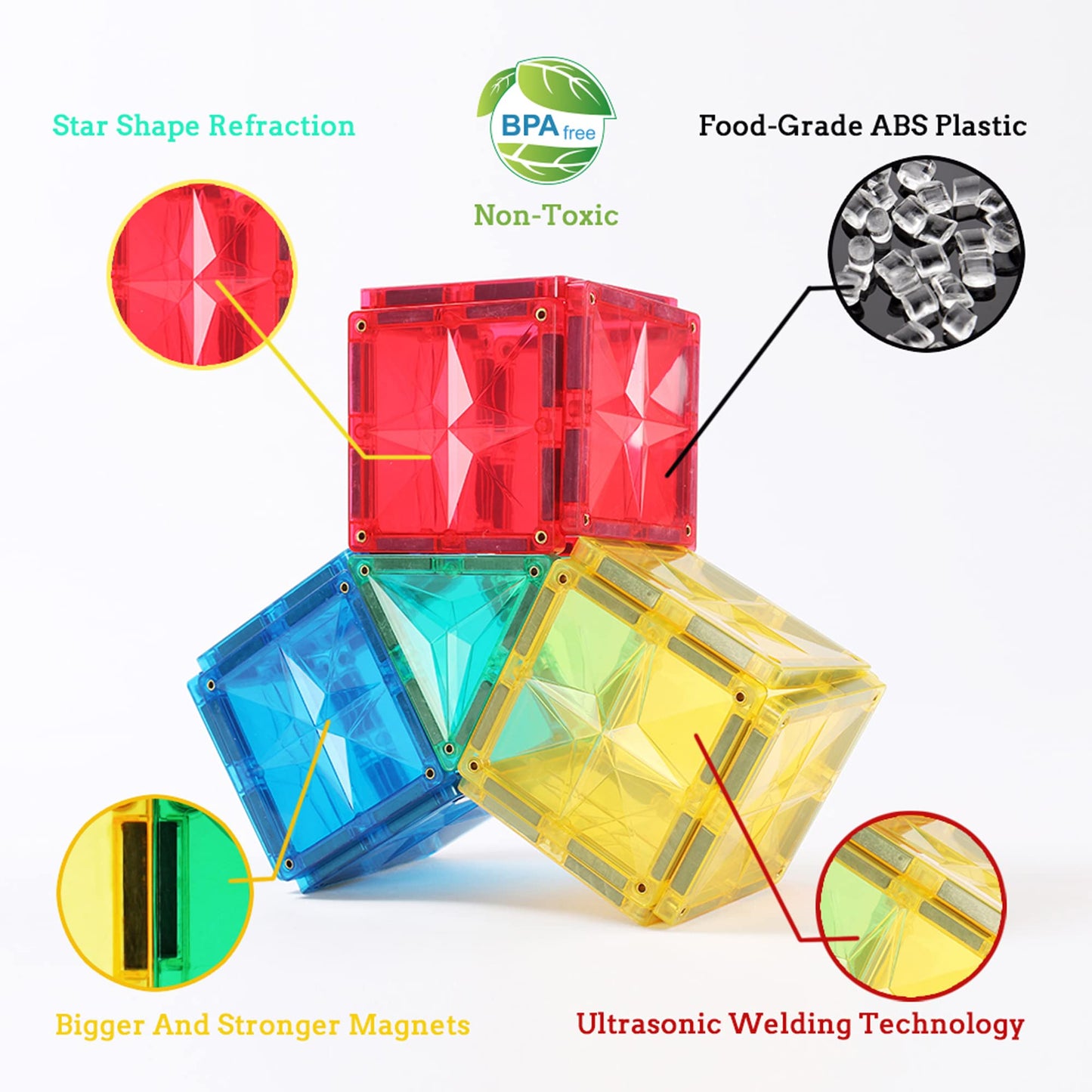 MEGAGONTILES 182PCS Premium Magnetic Tiles Set – STEM-Authenticated Educational Building Blocks for Kids 3–8