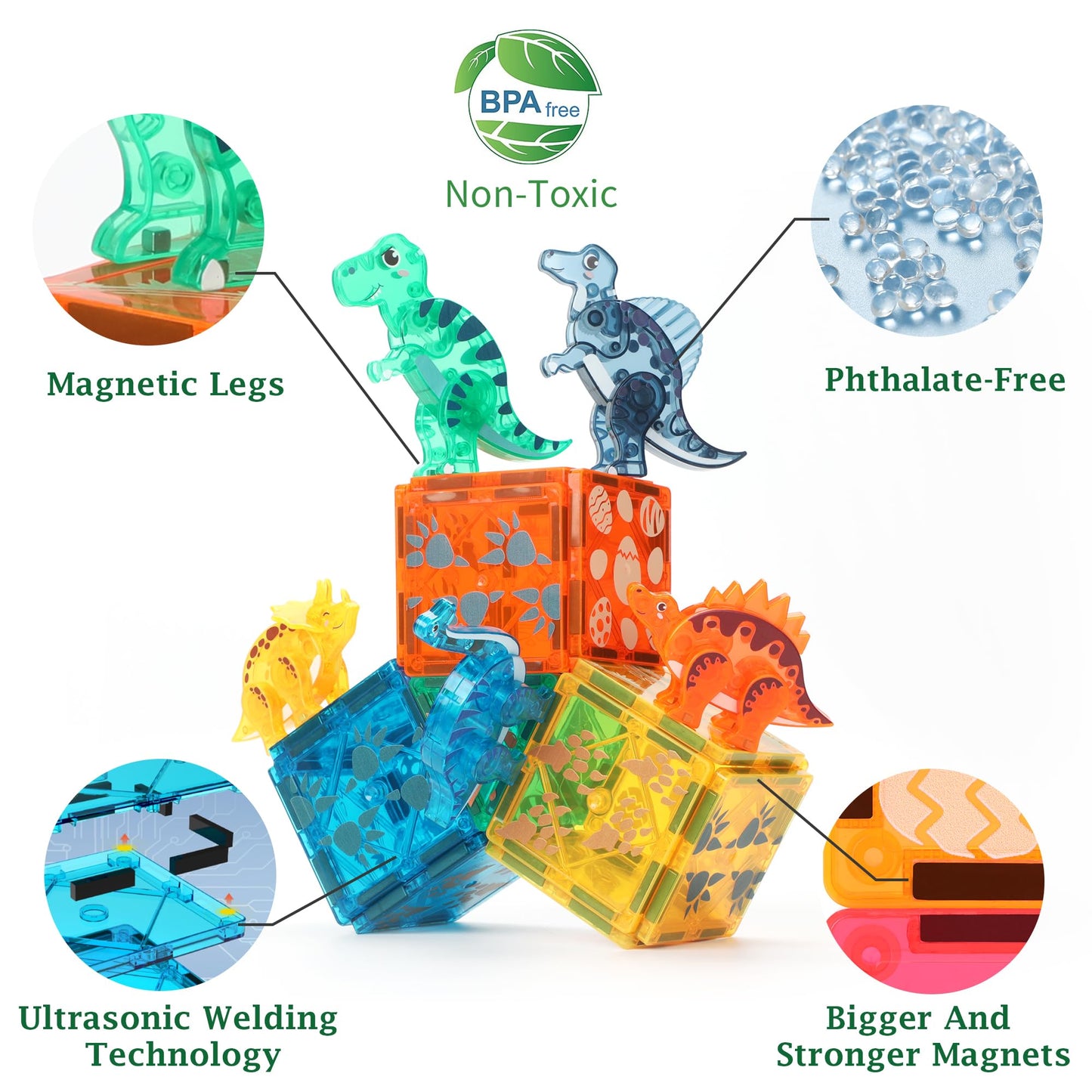 MEGAGONTILES Dinosaur Magnetic Tiles Set – 106PCS STEM Building Toy for Kids 3–8