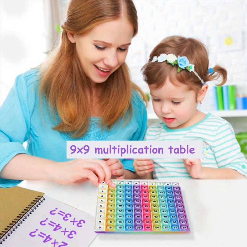 MEIBK Rainbow 9x9 Multiplication Table – Colorful Learning Board for Kids