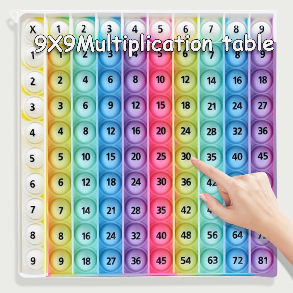 MEIBK Rainbow 9x9 Multiplication Table – Colorful Learning Board for Kids