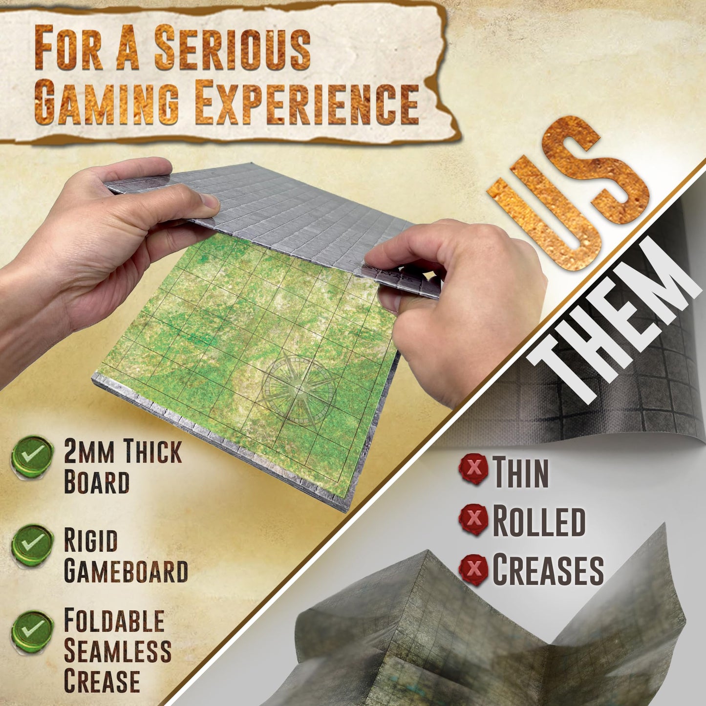 Melee Mats DND Map Starter Set — 22x26 Inches, Double-Sided Wet & Dry Erase Battle Grid for D&D