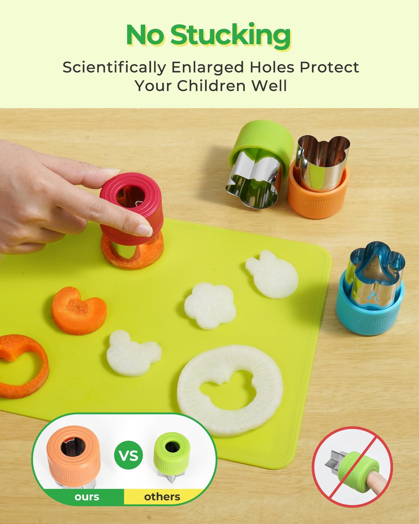 Melican Kids Kitchen Set — 15-Piece BPA-Free Montessori Tools for Toddlers