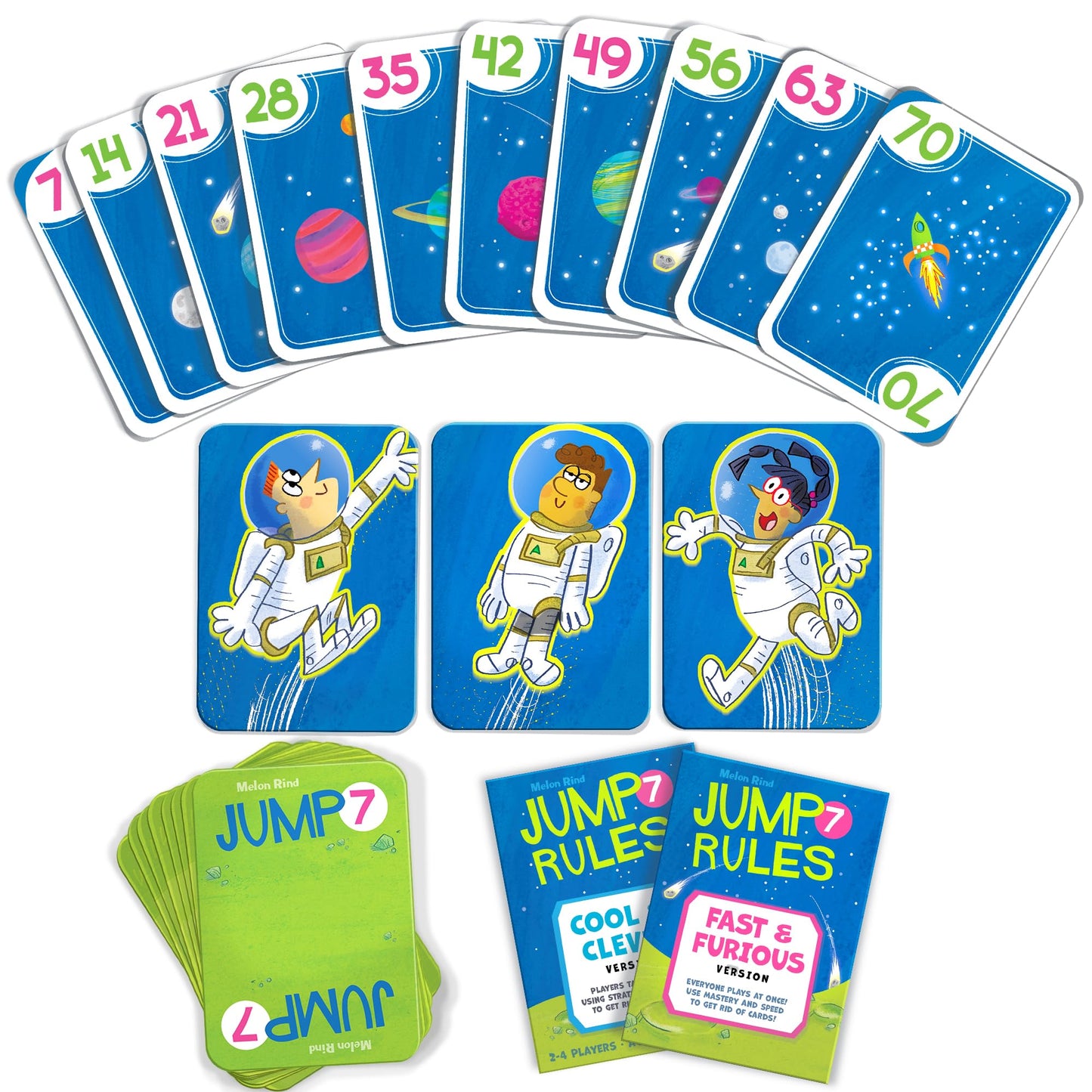 Melon Rind Jump 7: Space-Themed Math Card Game for Multiples of 7 | Ages 8+