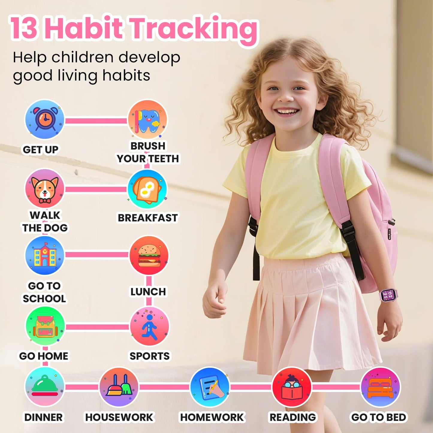 Melontti Waterproof Kids Smart Watch – 39 Games, HD Camera, Habit Tracking (Pink)