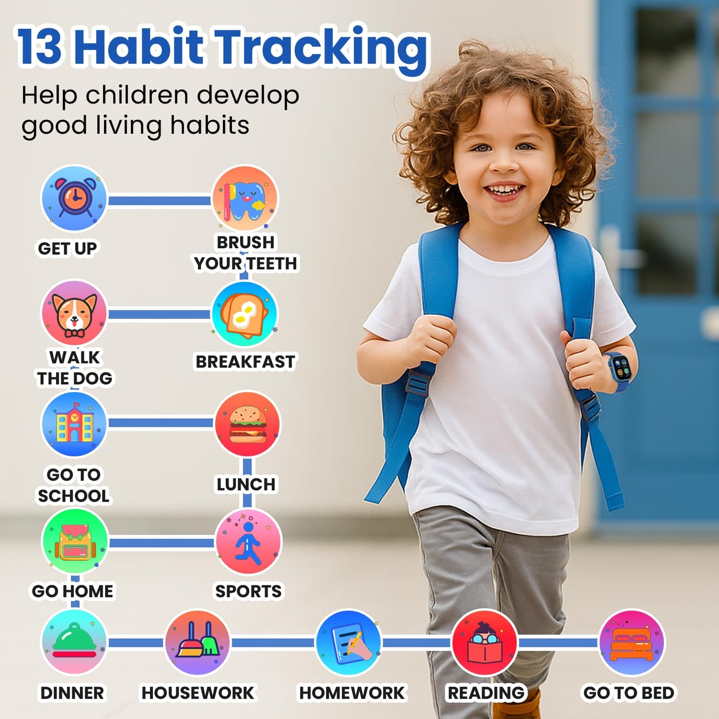 Melontti Waterproof Kids Smart Watch – 39 Games, HD Camera & Pedometer (Blue)