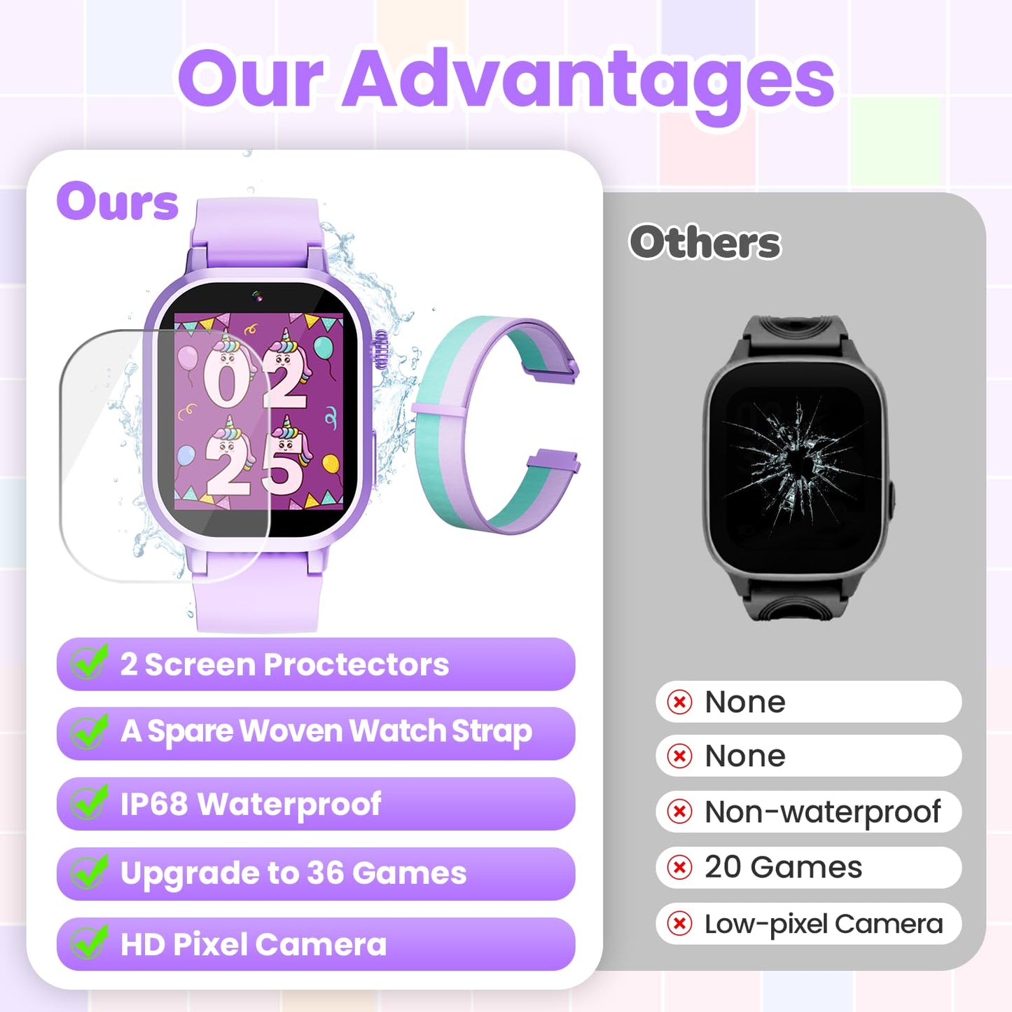 Melontti Waterproof Kids Smart Watch – 39 Games, HD Camera, Habit Tracking | Ages 5-12 (Purple)