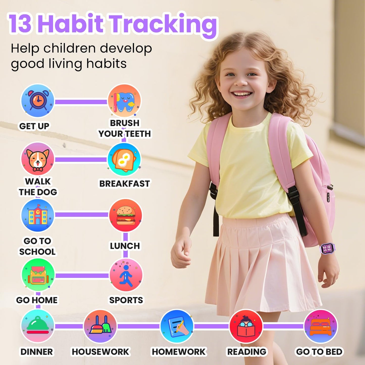 Melontti Waterproof Kids Smart Watch – 39 Games, HD Camera, Habit Tracking | Ages 5-12 (Purple)
