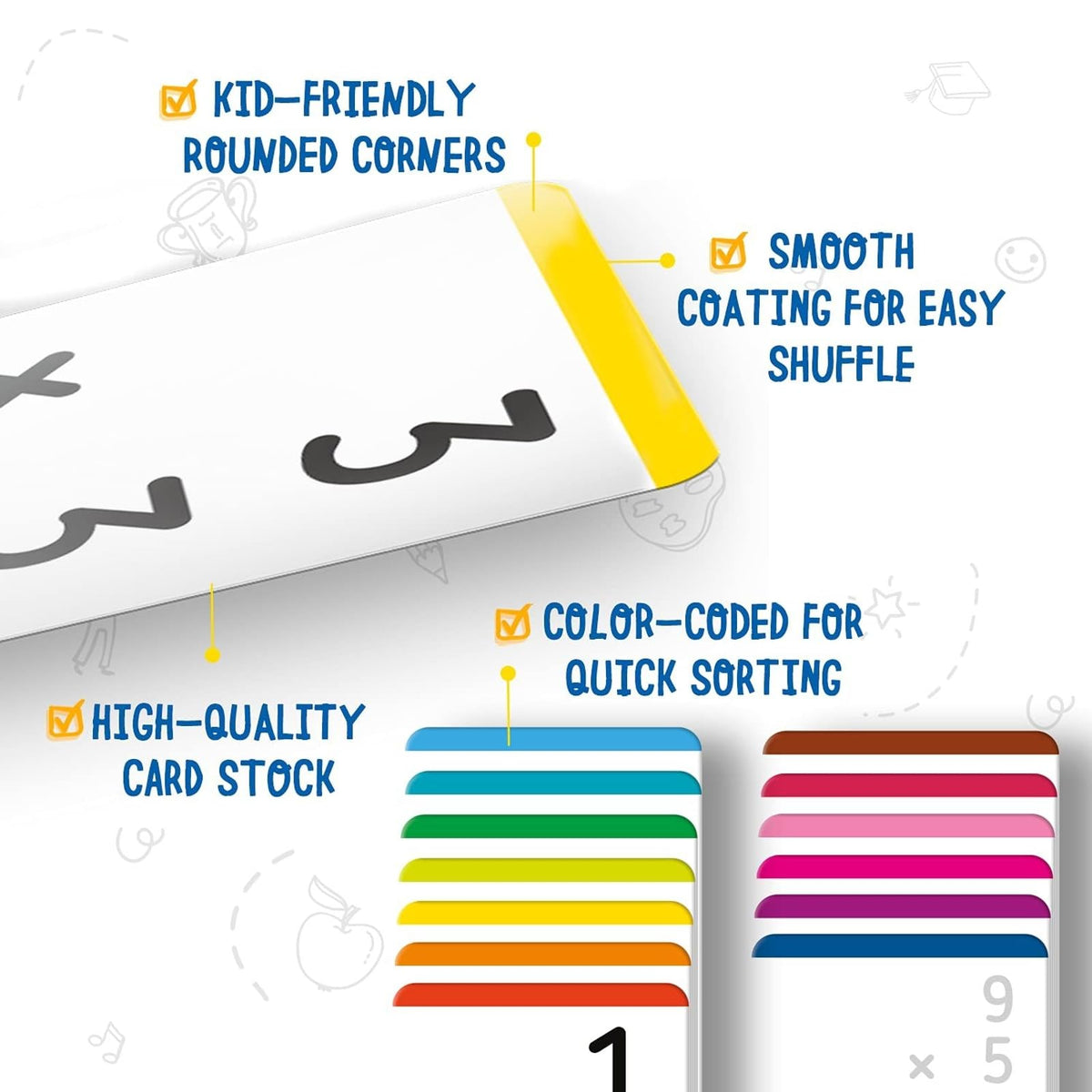 merka Math Flash Cards – 169 Multiplication Cards for Kids (4–14)