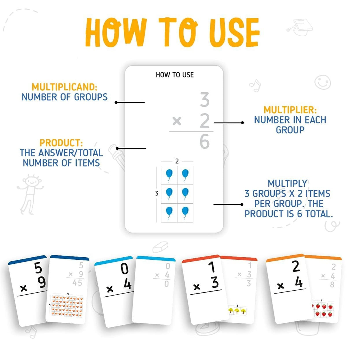 merka Math Flash Cards – 169 Multiplication Cards for Kids (4–14)