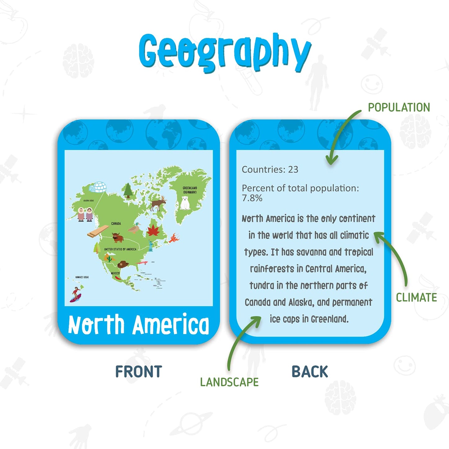 merka Science Flash Cards for Kids – 90-Count Waterproof Deck (Solar System, Anatomy & Geography)