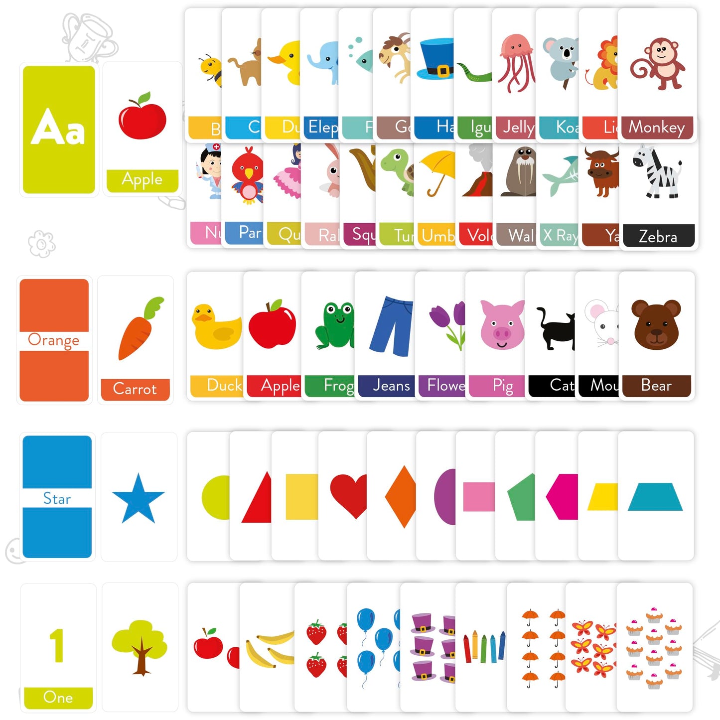Merka Toddler Flash Cards – Interactive Alphabet & Numbers (64 Cards)