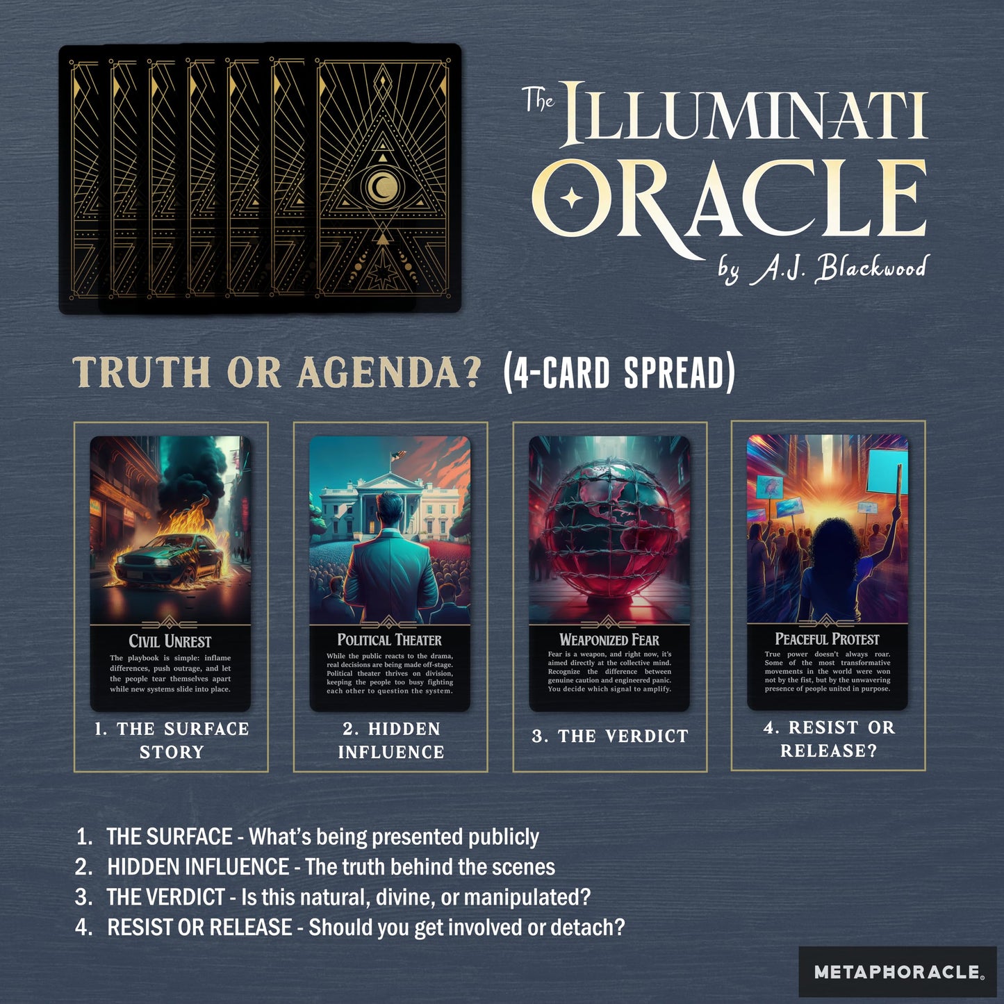 Metaphoracle Illuminati Oracle: 70-Card Divination Deck for Current Events