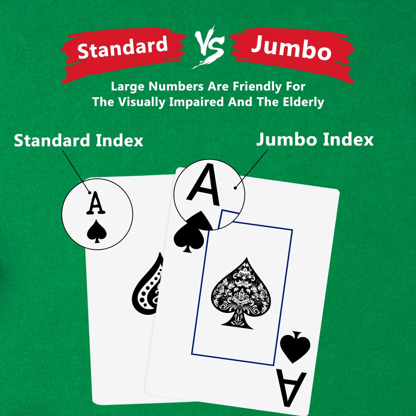 Metsyth Jumbo Large-Print Playing Cards – 2-Pack (Blue & Red)