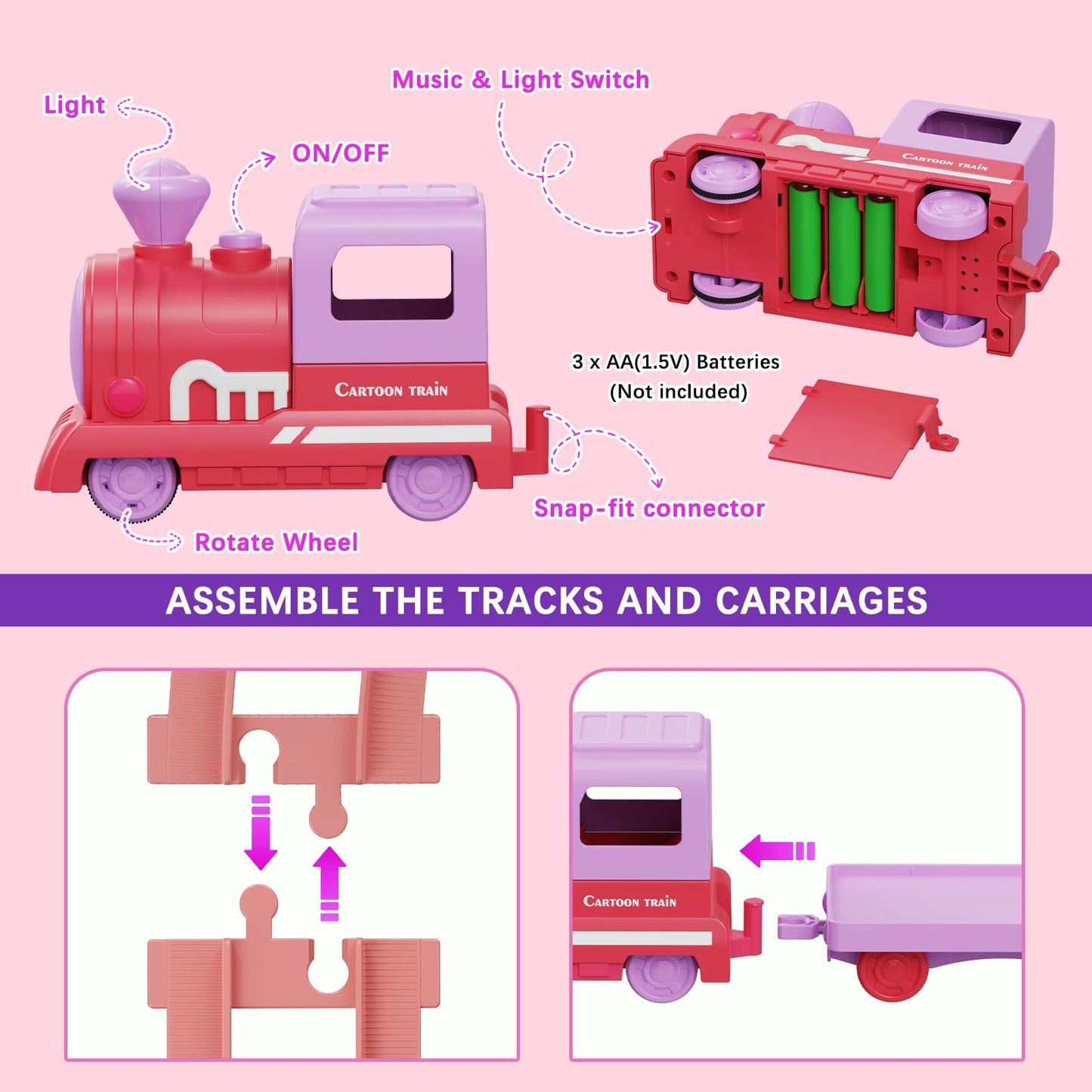 Train Set Toy for Toddlers – Meytccve Montessori Learning & Sorting (Pink)