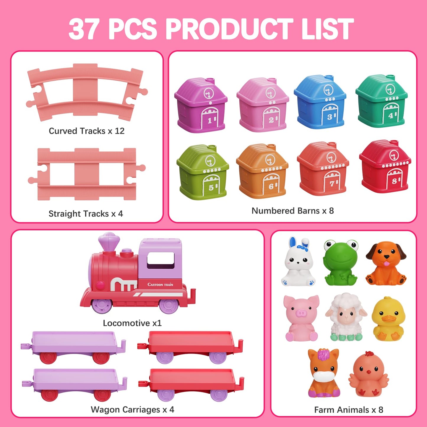 Train Set Toy for Toddlers – Meytccve Montessori Learning & Sorting (Pink)